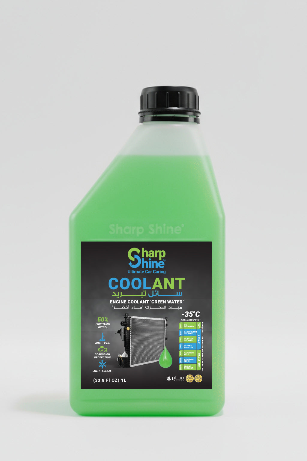 THE MONTHLY MAINTENANCE KIT